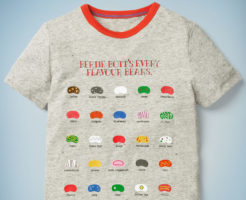 https://www.boden.co.uk/en-gb/bertie-botts-t-shirt-grey-marl/sty-b0868-gry?cat=C1_S13_G1365