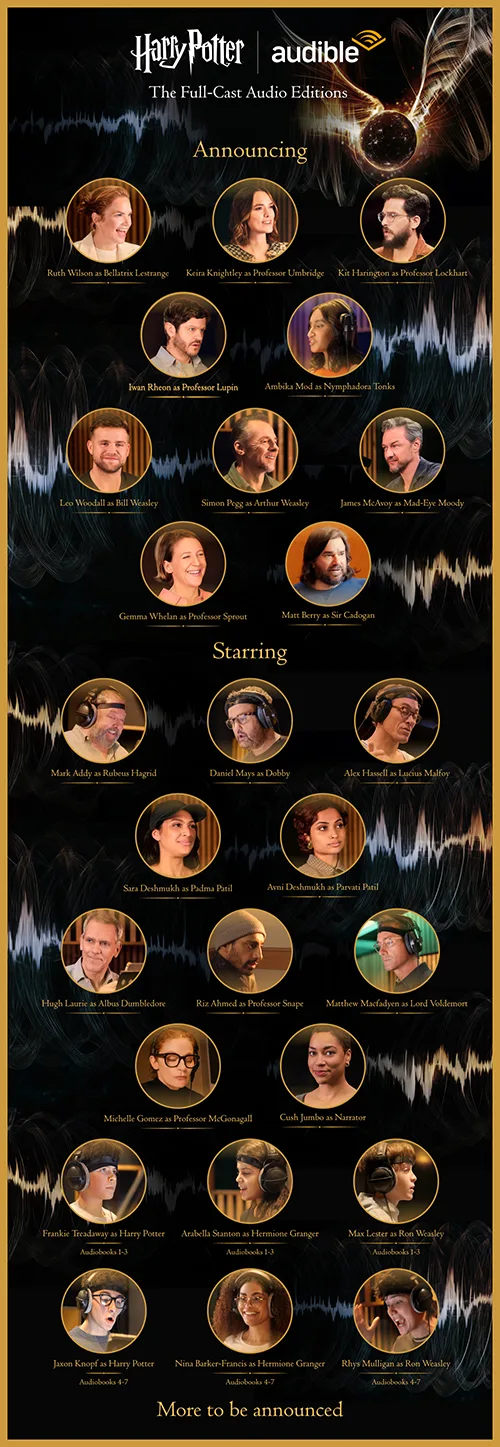 All characters and elements (c) & Warner Bros. Entertainment Inc. Publishing Rights (c) JKR. (s25)