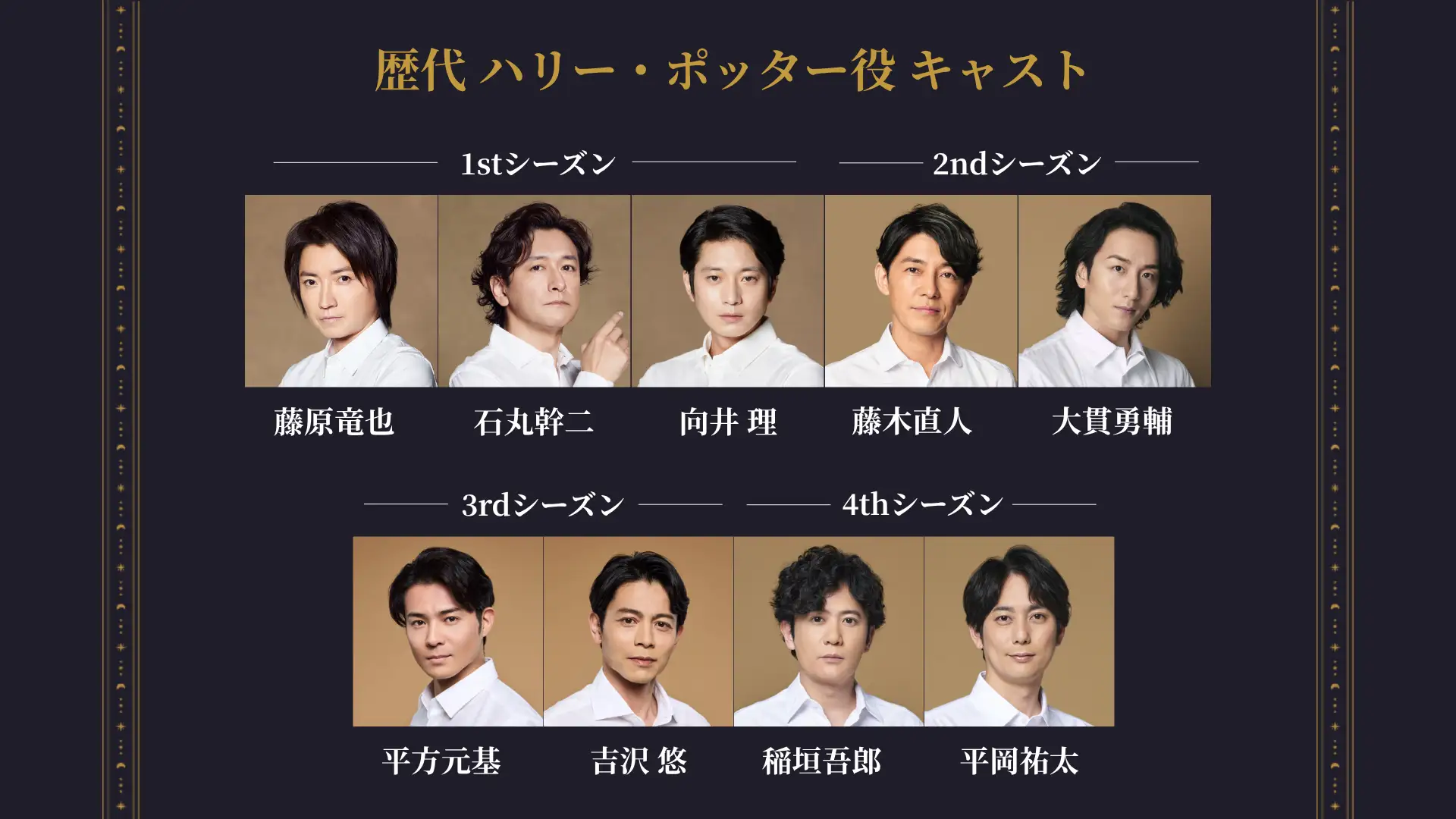 ©ポリプロ All characters and elements (c) & Warner Bros. Entertainment Inc. Publishing Rights (c) JKR. (s25)