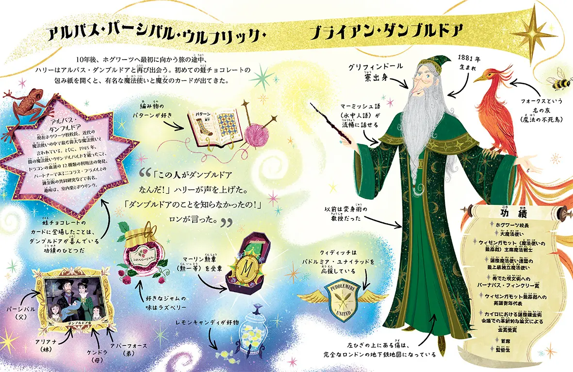 『ハリー・ポッターシリーズ ポケット図鑑』ダンブルドア校長版｜静山社｜J.K. ローリング著